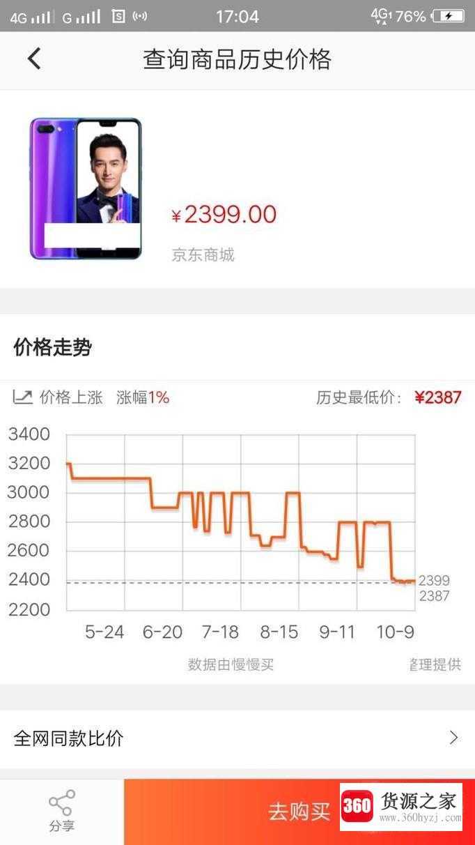 怎么查询手机天猫淘宝京东等商城的商品历史价格