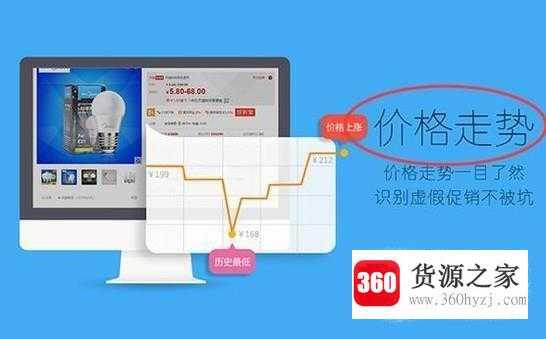 淘宝怎么看价格曲线