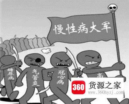 哪些人不适合做平板支撑