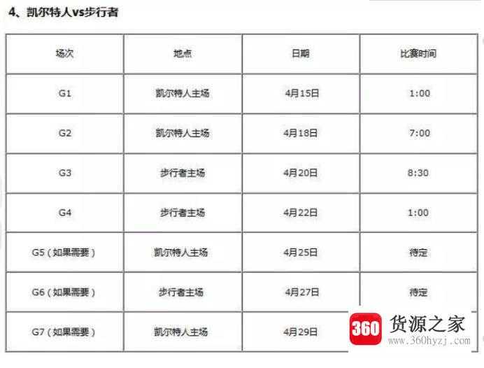 2019nba季后赛赛程表