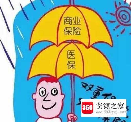 社保和商业保险的区别