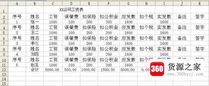 怎么制作工资表