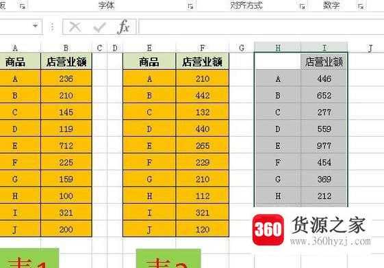 利用excel中合并计算快速合并数据