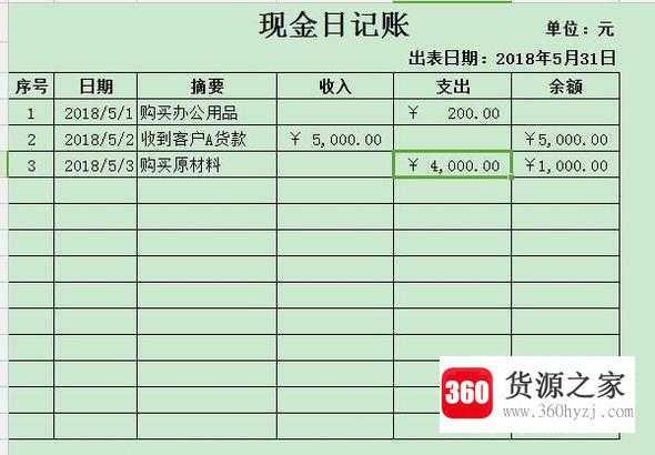 excel表格做现金日记账的步骤方法