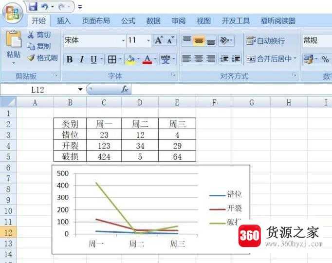 怎样制作数据对比图