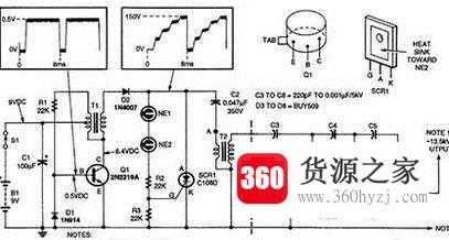 电子信息工程专业就业方向