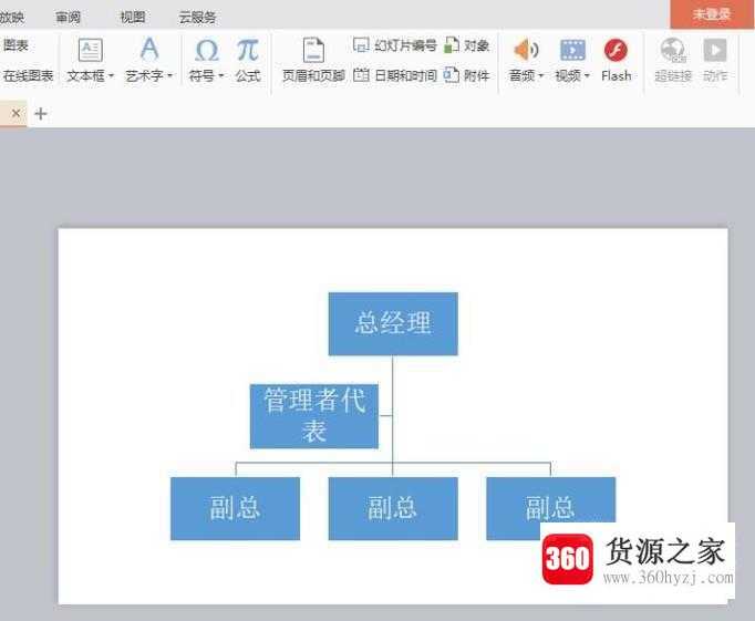 在wps中怎样绘制组织结构图