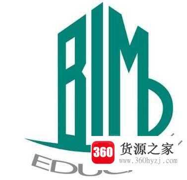 bim职业发展前景