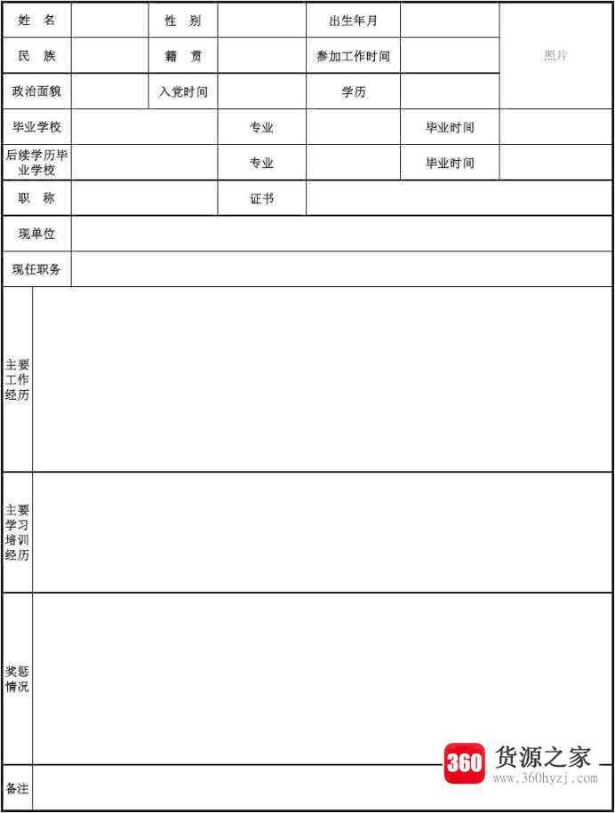 个人简历写作技巧