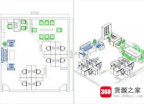 刚做微商卖什么产品比较好？