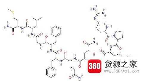 不同的多肽在护肤品中的用途