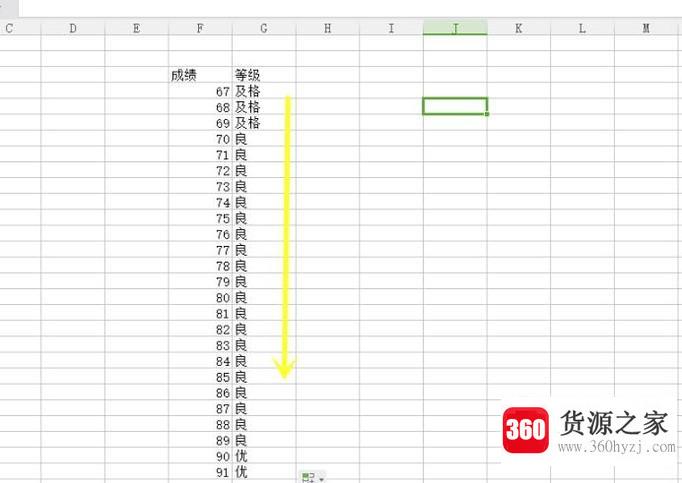 excel怎样为成绩划分等级