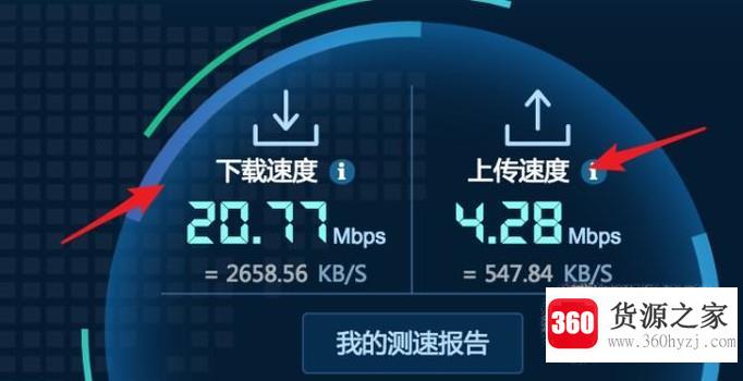 怎么查宽带上行下行