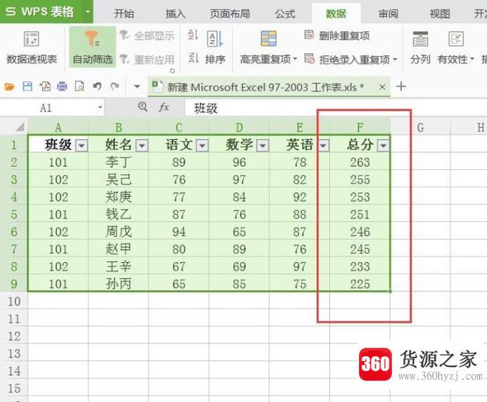 excel根据班级号和总分求最高分、最低分