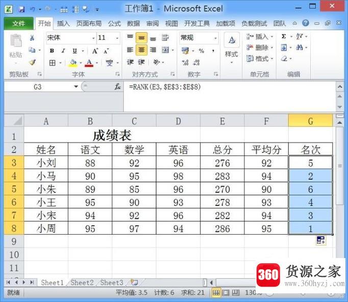 excel统计函数的基本运用