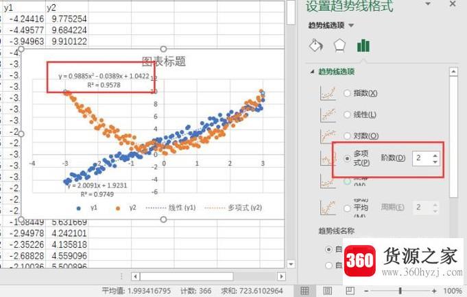 excel图表中添加趋势线