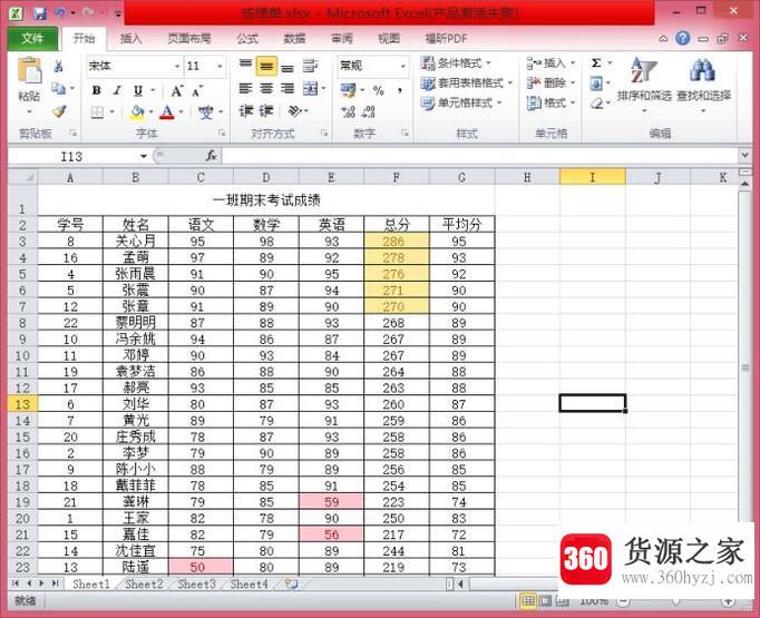 怎么使用”条件格式“标记不及格或高分成绩？