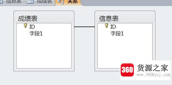 access怎么建立数据表间的关系？