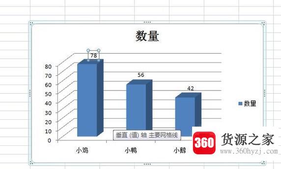 怎么用excel制作3d柱状图？