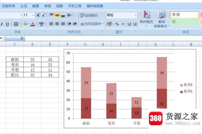 excel中怎么设计堆积柱状图？