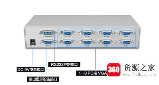 电脑没有hdmi接口怎么办