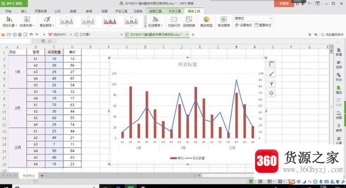 excel制作柱状折线图