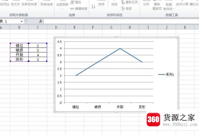 excel怎样修改图表的数据源