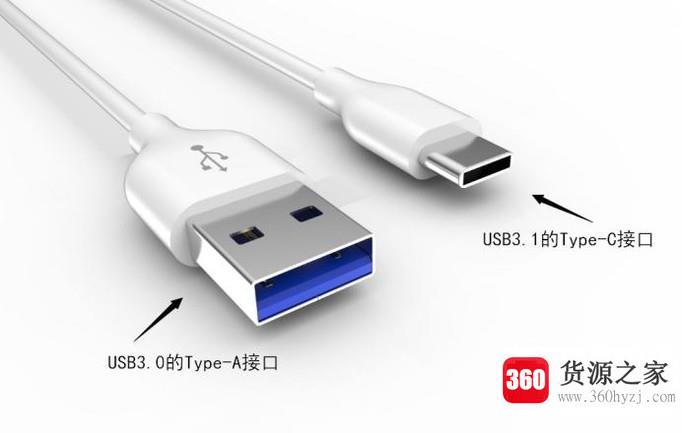 usb3.1和usb3.0有什么区别