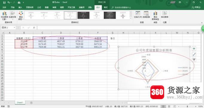 怎么使用excel进行相关分析