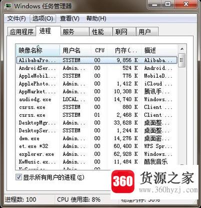 win7系统启动任务管理器的三种方法