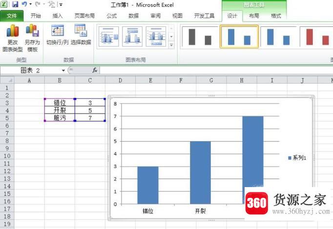 怎么利用excel制作簇状柱形图