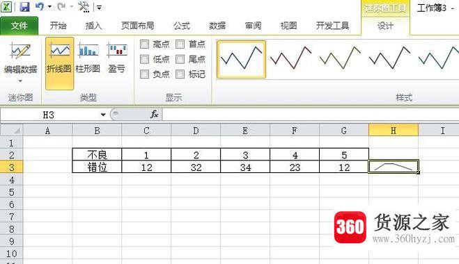 excel2010：添加迷你折线图