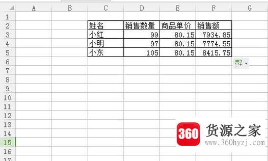 excel怎么快速计算销售人员的销售金额