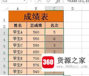 excel怎么给成绩单排名