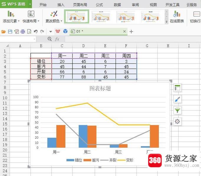 教你怎么制作柏拉图