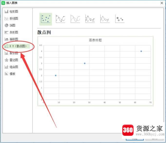 wps的excel中制作半对数坐标图