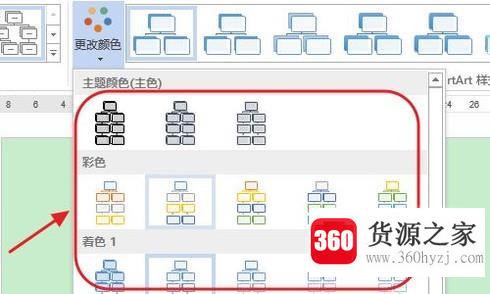 word怎么快速制作组织结构图？