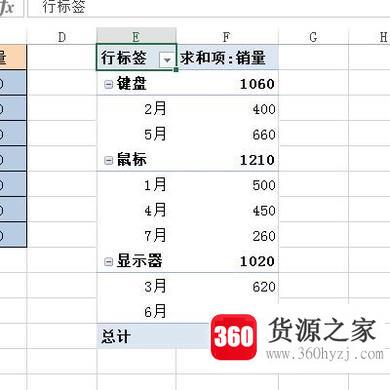 怎么用excel里的数据透视表分类汇总