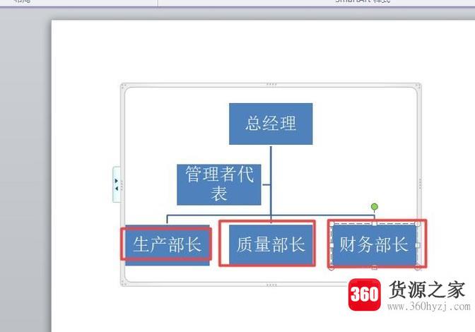 怎么在ppt中插入组织结构图及其编排方法？