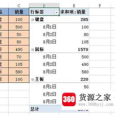 excel数据统计教程