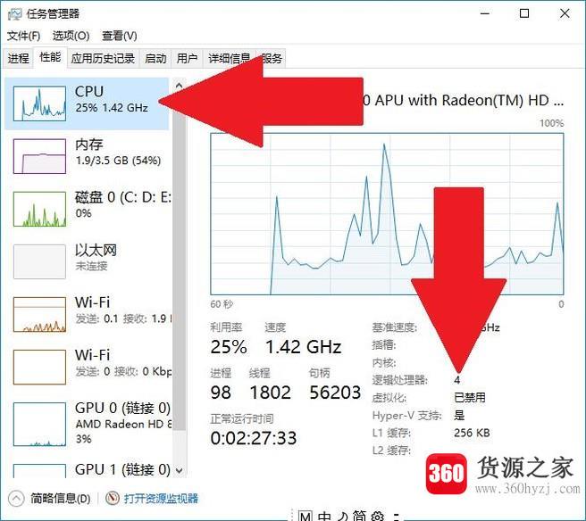 怎么查看是否开启了虚拟化