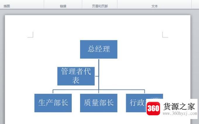 怎么在word中使用smartart图形