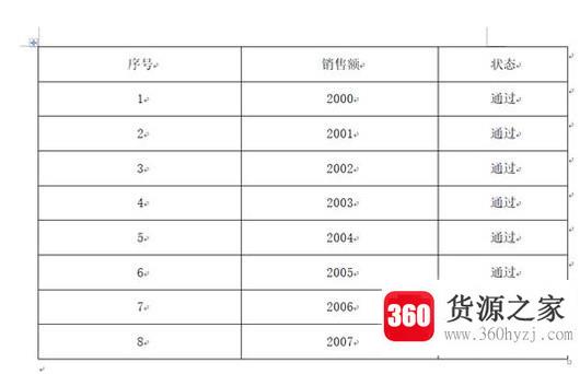 word复制的表格怎么一键调整大小