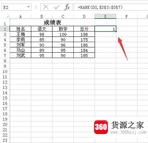 巧用excel函数：rank排序函数