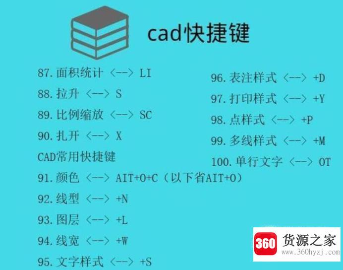 cad绘图常用快捷键大全