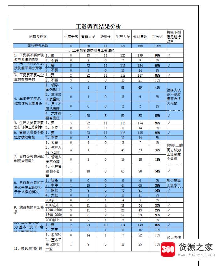 excel表格打印时怎样才能每页都有表头