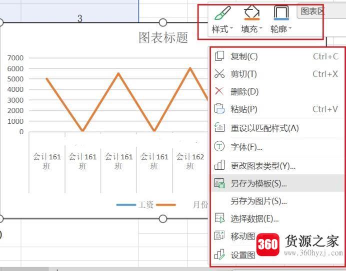 wps怎么绘制折线图