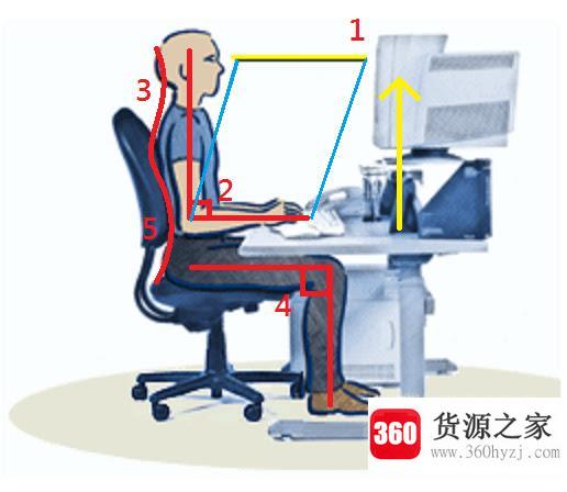 怎样学电脑打字最快电脑新手怎么快速学会打字