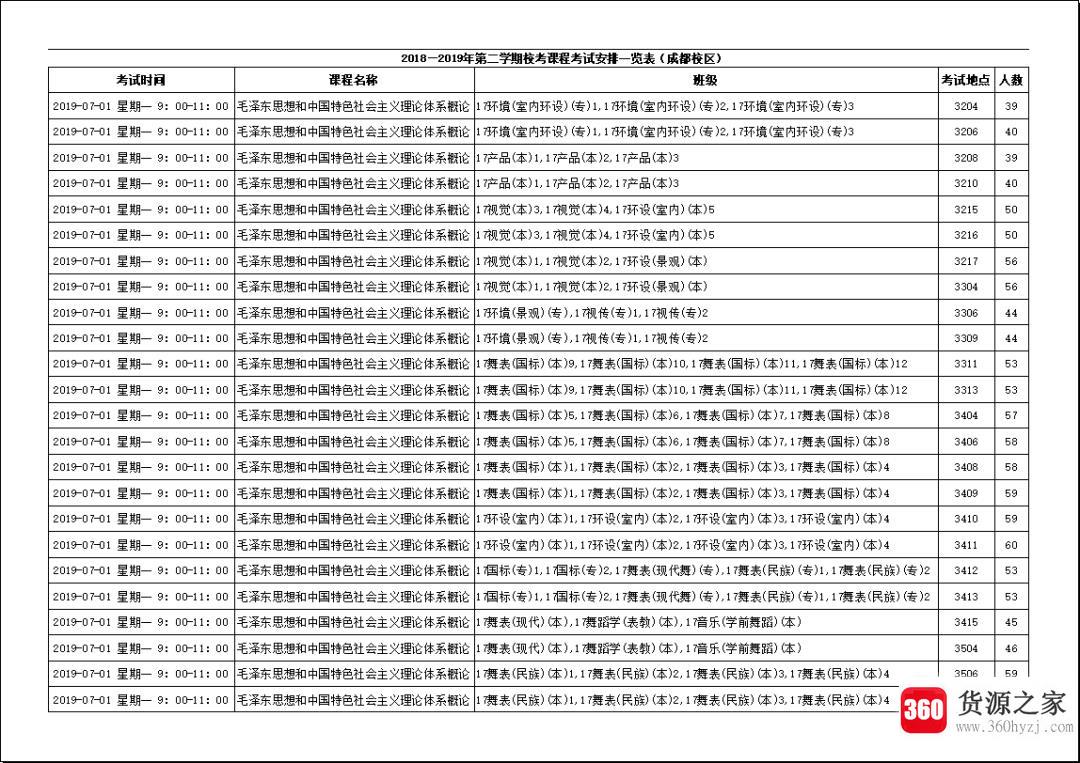 excel表格打印出来很小