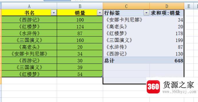 excel表格怎么合并重复项并相加所有重复项数据